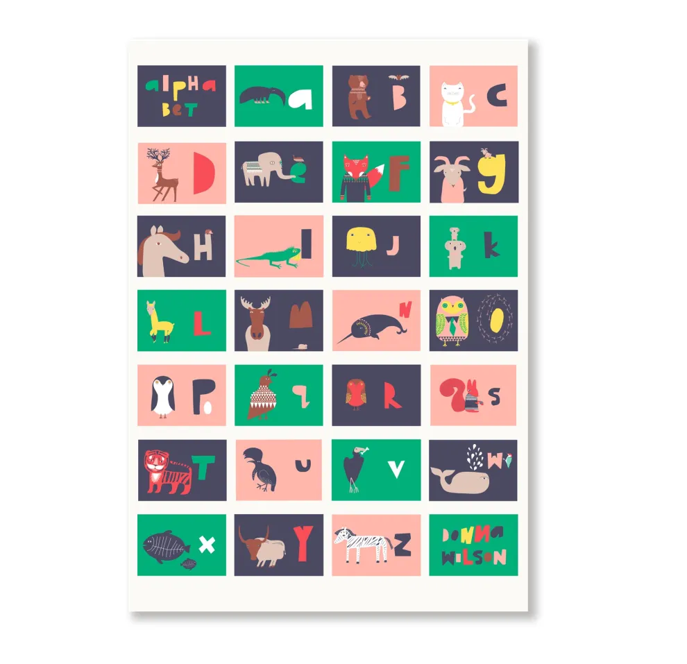 Alphabet Poster
